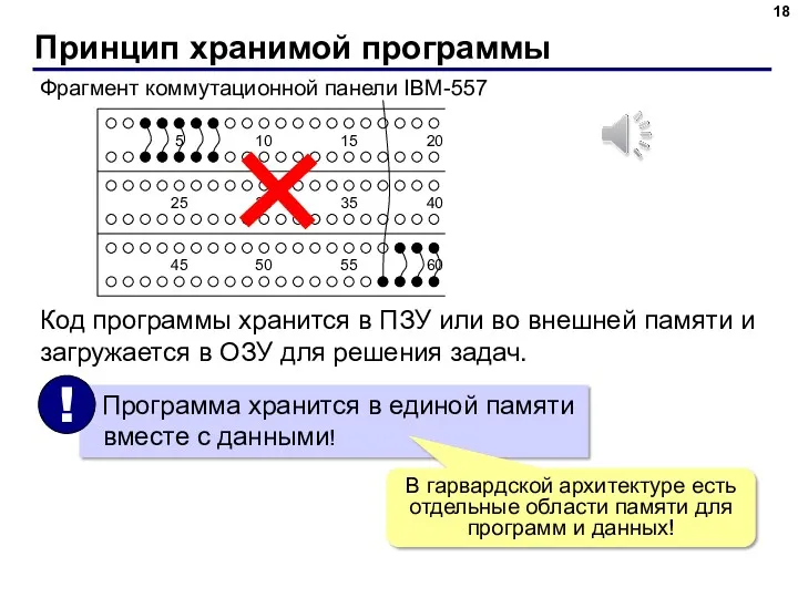 Принцип хранимой программы Фрагмент коммутационной панели IBM-557 Код программы хранится