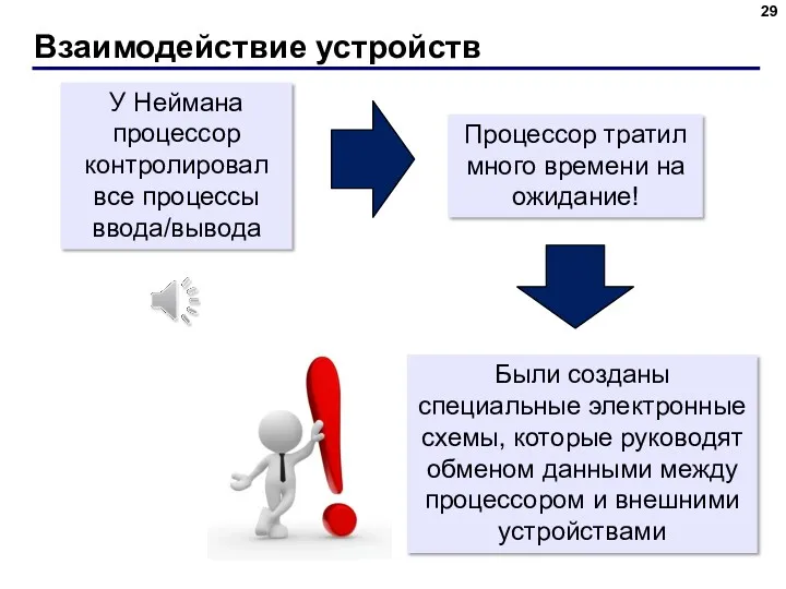 Взаимодействие устройств У Неймана процессор контролировал все процессы ввода/вывода Процессор