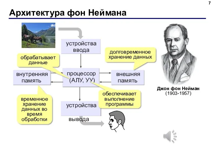 Архитектура фон Неймана обрабатывает данные обеспечивает выполнение программы временное хранение