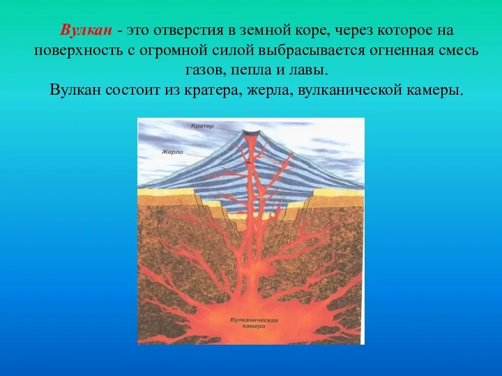 Вулкан - это отверстия в земной коре, через которое на