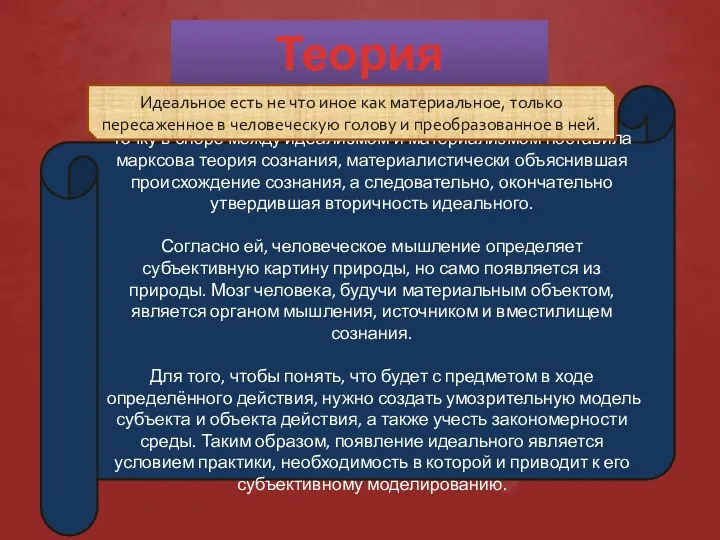 Теория сознания Точку в споре между идеализмом и материализмом поставила