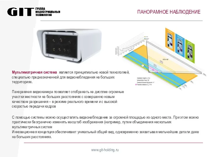 ПАНОРАМНОЕ НАБЛЮДЕНИЕ www.git-holding.ru Мультиматричная система является принципиально новой технологией, специально предназначенной для видеонаблюдения