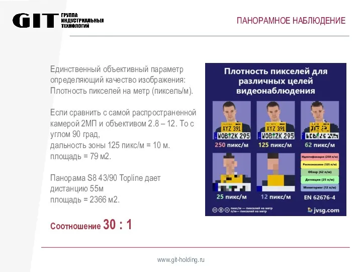 ПАНОРАМНОЕ НАБЛЮДЕНИЕ www.git-holding.ru Единственный объективный параметр определяющий качество изображения: Плотность пикселей на метр