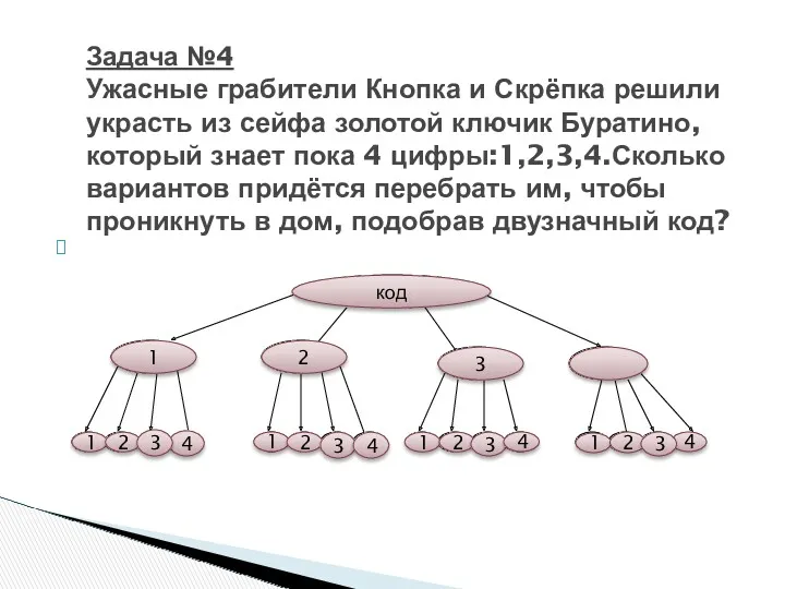 Задача №4 Ужасные грабители Кнопка и Скрёпка решили украсть из