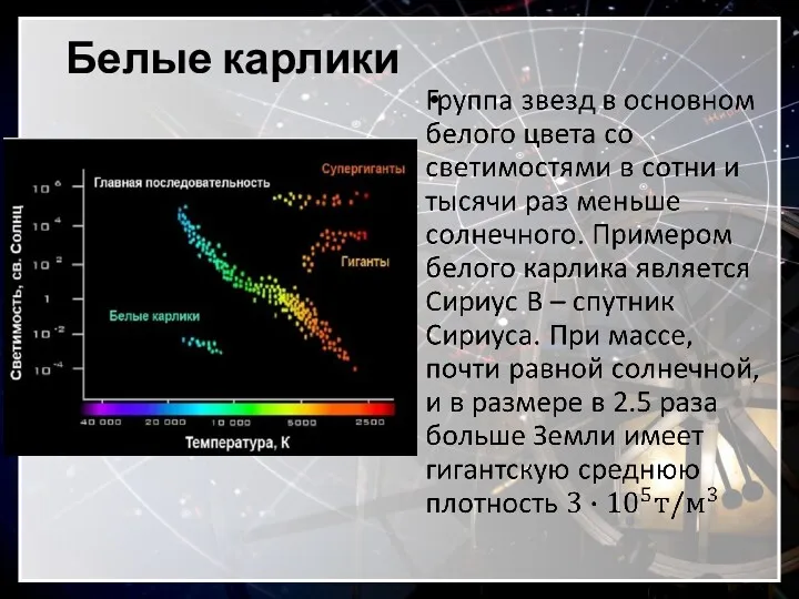 Белые карлики