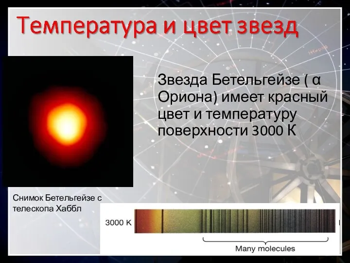 Звезда Бетельгейзе ( α Ориона) имеет красный цвет и температуру