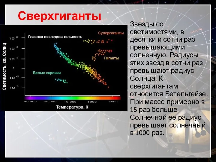 Сверхгиганты Звезды со светимостями, в десятки и сотни раз превышающими