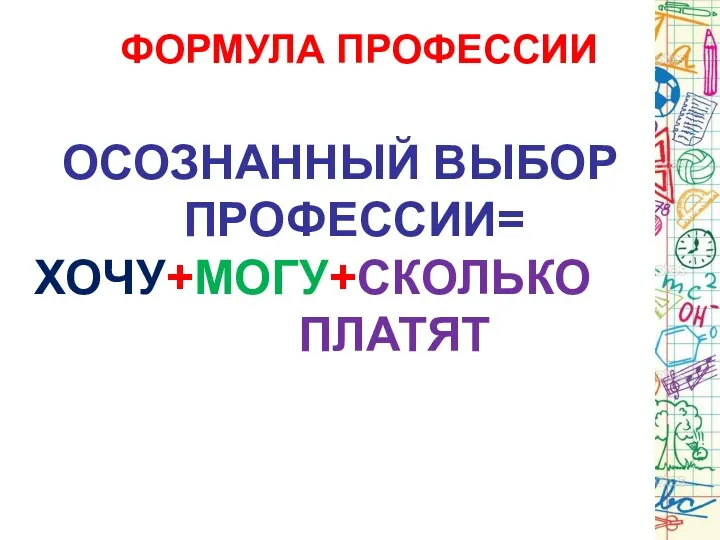 ФОРМУЛА ПРОФЕССИИ ОСОЗНАННЫЙ ВЫБОР ПРОФЕССИИ= ХОЧУ+МОГУ+СКОЛЬКО ПЛАТЯТ