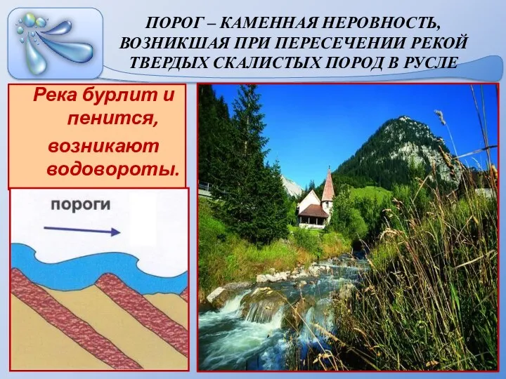 Река бурлит и пенится, возникают водовороты. ПОРОГ – КАМЕННАЯ НЕРОВНОСТЬ,