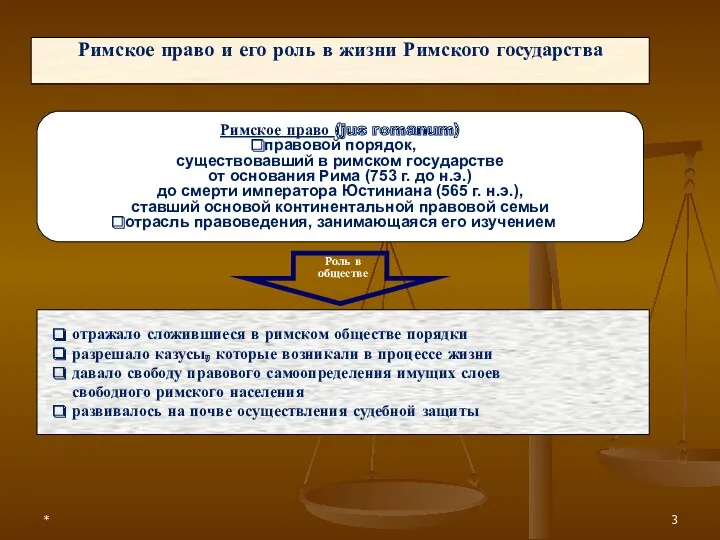 * Римское право и его роль в жизни Римского государства