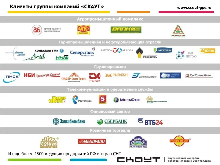 Клиенты группы компаний «СКАУТ» И еще более 1500 ведущих предприятий РФ и стран СНГ www.scout-gps.ru