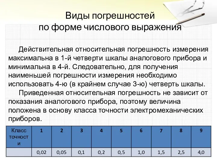 Виды погрешностей по форме числового выражения Действительная относительная погрешность измерения