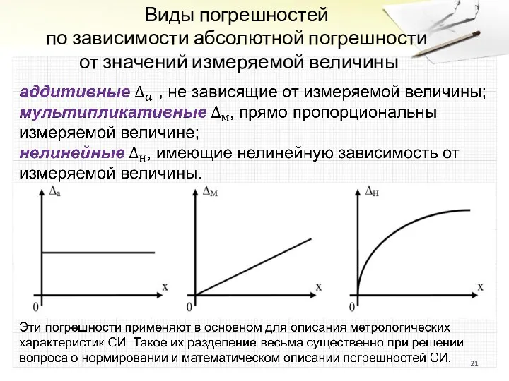 Виды погрешностей по зависимости абсолютной погрешности от значений измеряемой величины