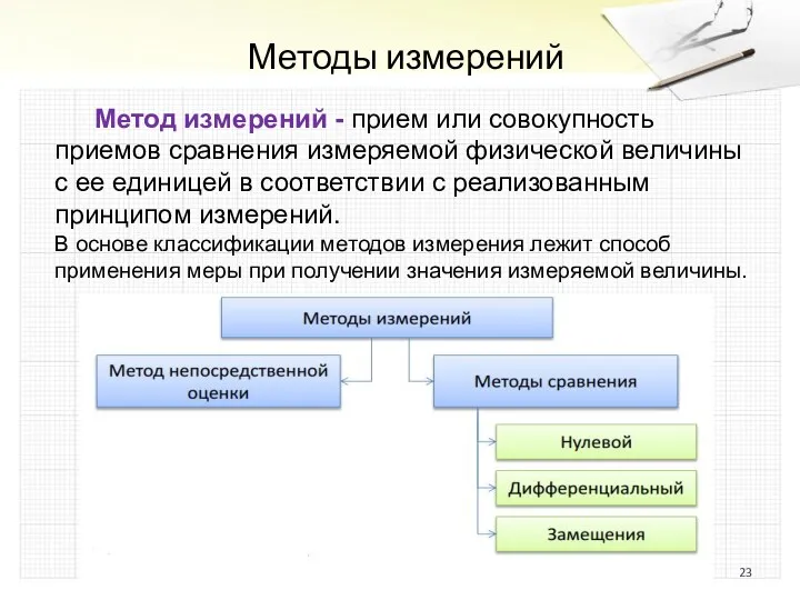 Методы измерений Метод измерений - прием или совокупность приемов сравнения