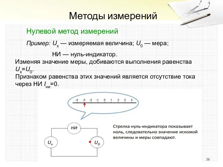 Методы измерений Нулевой метод измерений Пример: Uх — измеряемая величина;