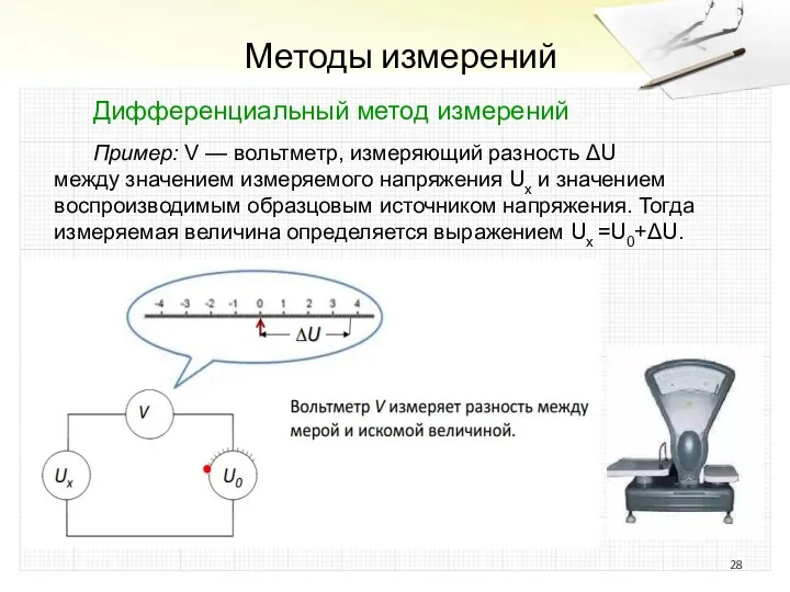 Методы измерений Дифференциальный метод измерений Пример: V — вольтметр, измеряющий