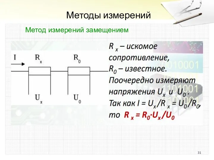 Методы измерений Метод измерений замещением