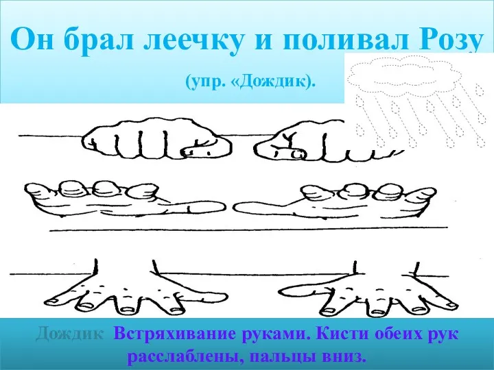 Он брал леечку и поливал Розу (упр. «Дождик). Дождик Встряхивание