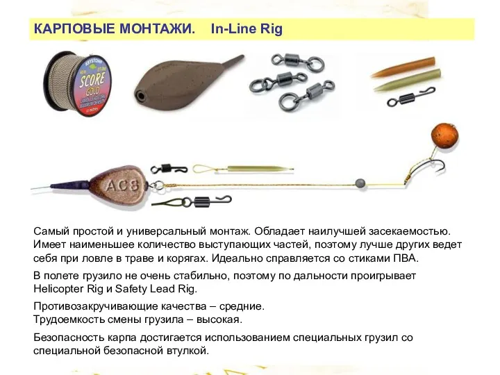 КАРПОВЫЕ МОНТАЖИ. In-Line Rig Самый простой и универсальный монтаж. Обладает