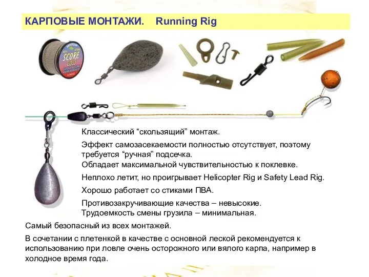 КАРПОВЫЕ МОНТАЖИ. Running Rig Классический “скользящий” монтаж. Эффект самозасекаемости полностью