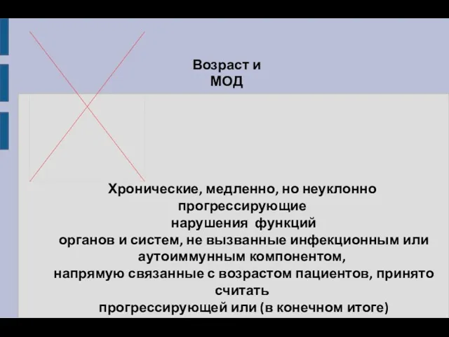 Хронические, медленно, но неуклонно прогрессирующие нарушения функций органов и систем,