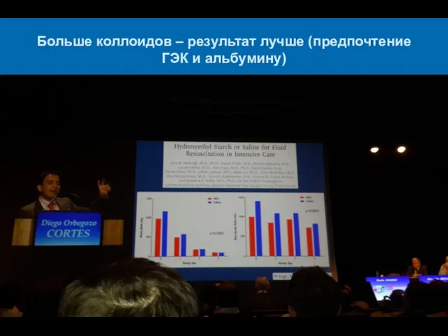 Больше коллоидов – результат лучше (предпочтение ГЭК и альбумину)