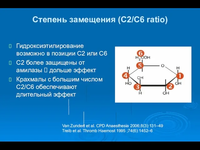 Степень замещения (C2/C6 ratio) Гидроксиэтилирование возможно в позиции C2 или C6 С2 более