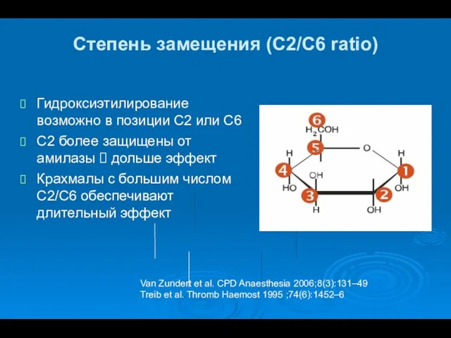 Степень замещения (C2/C6 ratio) Гидроксиэтилирование возможно в позиции C2 или