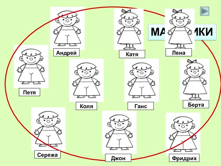 МАЛЬЧИКИ Петя Коля Сережа Джон Фридрих Ганс Андрей