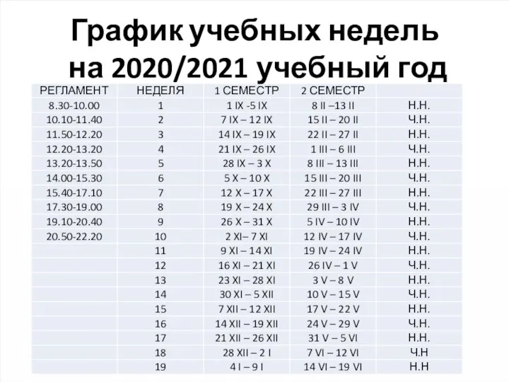 График учебных недель на 2020/2021 учебный год