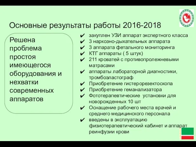 Основные результаты работы 2016-2018 закуплен УЗИ аппарат экспертного класса 3