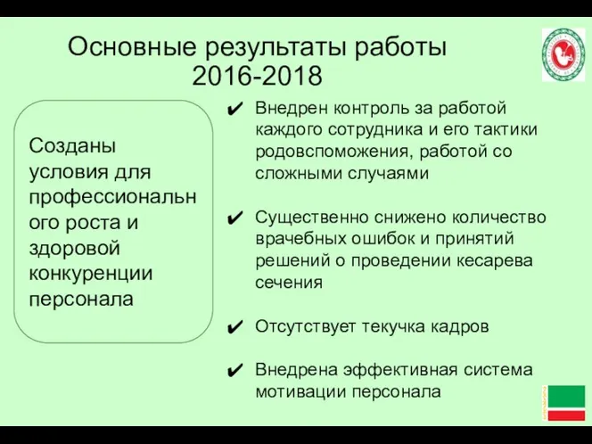 Основные результаты работы 2016-2018 Внедрен контроль за работой каждого сотрудника