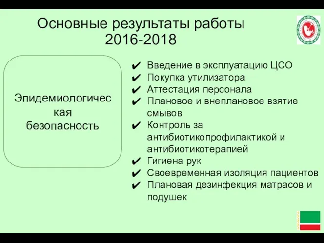 Основные результаты работы 2016-2018 Введение в эксплуатацию ЦСО Покупка утилизатора