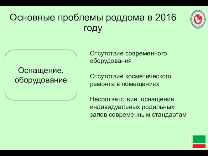 Основные проблемы роддома в 2016 году Оснащение, оборудование Отсутствие современного