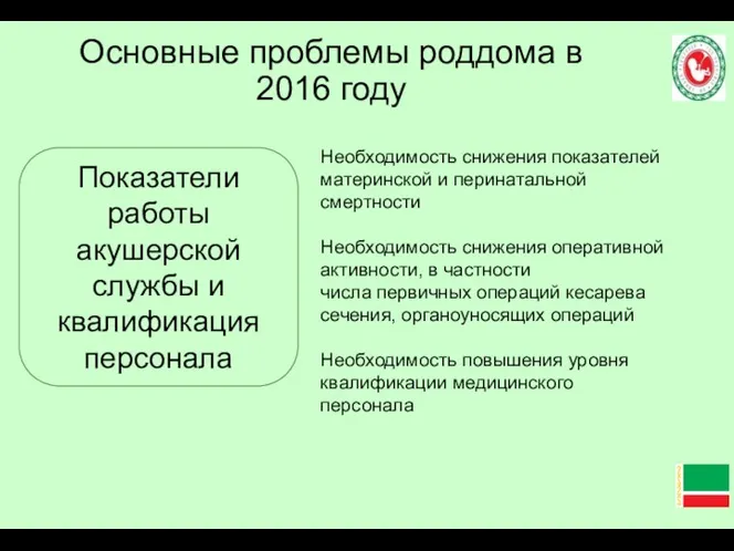 Показатели работы акушерской службы и квалификация персонала Необходимость снижения показателей