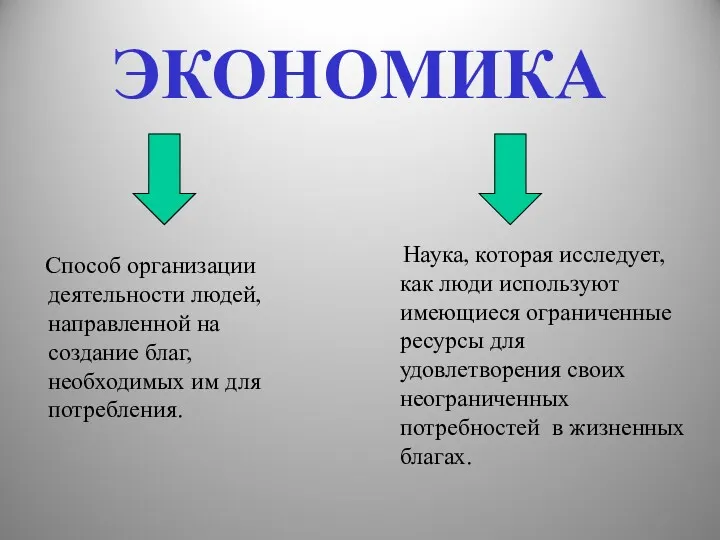 ЭКОНОМИКА Способ организации деятельности людей, направленной на создание благ, необходимых