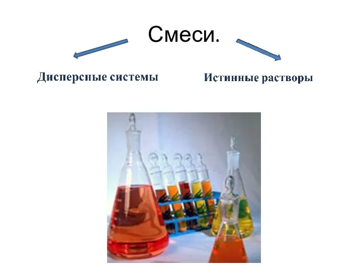 Смеси.