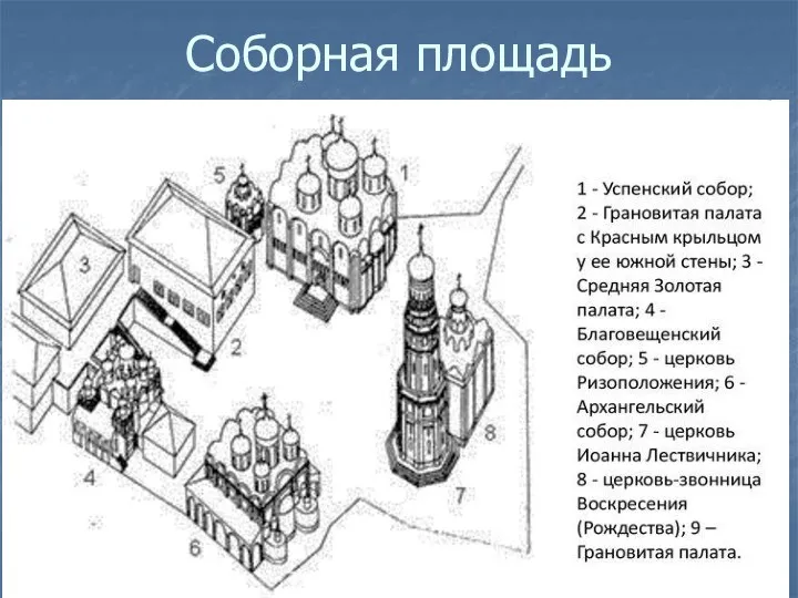 Соборная площадь