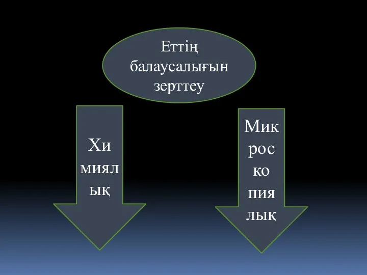 Еттің балаусалығын зерттеу Хи миялық Микрос ко пия лық