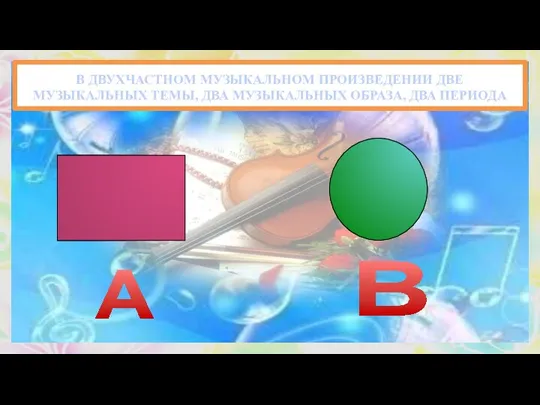 В ДВУХЧАСТНОМ МУЗЫКАЛЬНОМ ПРОИЗВЕДЕНИИ ДВЕ МУЗЫКАЛЬНЫХ ТЕМЫ, ДВА МУЗЫКАЛЬНЫХ ОБРАЗА, ДВА ПЕРИОДА А В