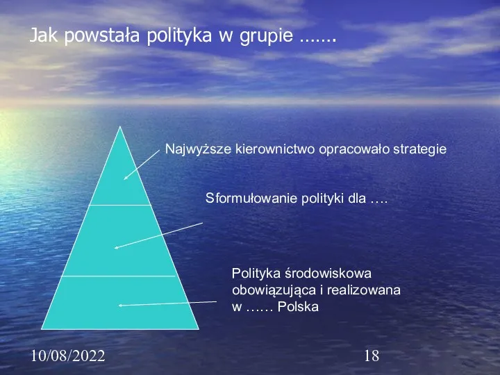 10/08/2022 Jak powstała polityka w grupie ……. Najwyższe kierownictwo opracowało
