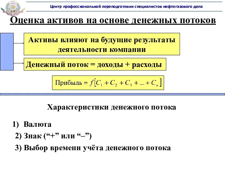 Оценка активов на основе денежных потоков Денежный поток = доходы