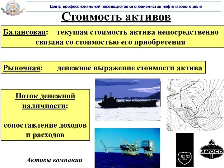 Стоимость активов Балансовая: текущая стоимость актива непосредственно связана со стоимостью