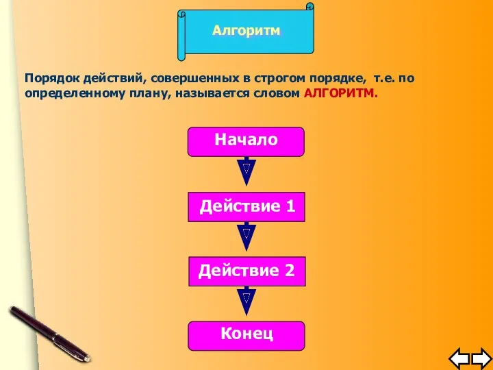 Порядок действий, совершенных в строгом порядке, т.е. по определенному плану, называется словом АЛГОРИТМ. Алгоритм