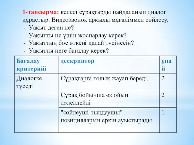 1-тапсырма: келесі сұрақтарды пайдаланып диалог құрастыр. Видеозвонок арқылы мұғаліммен сөйлесу.