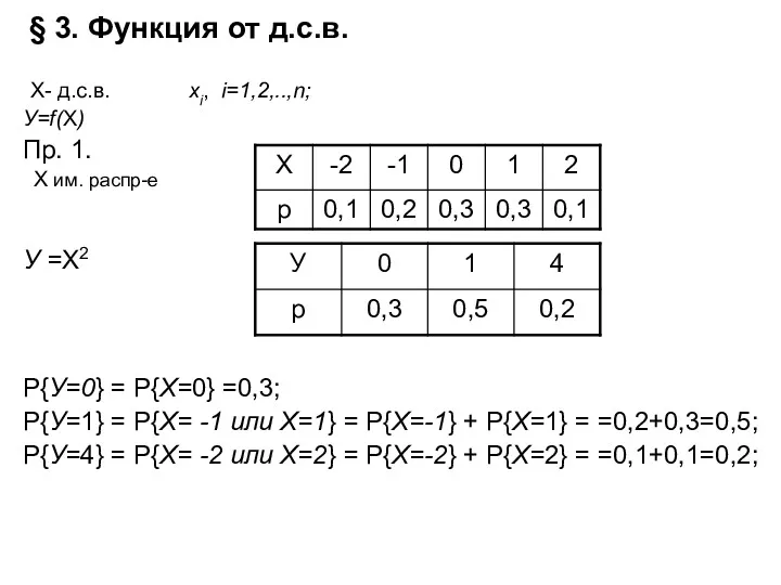 § 3. Функция от д.с.в. Х- д.с.в. хi, i=1,2,..,n; У=f(X) Пр. 1. Х