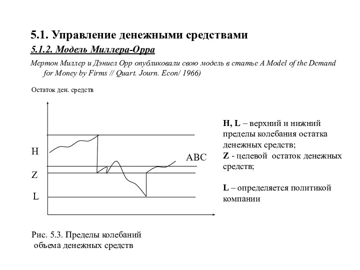 5.1. Управление денежными средствами 5.1.2. Модель Миллера-Орра Мертон Миллер и