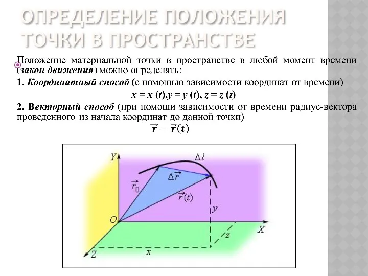 ОПРЕДЕЛЕНИЕ ПОЛОЖЕНИЯ ТОЧКИ В ПРОСТРАНСТВЕ