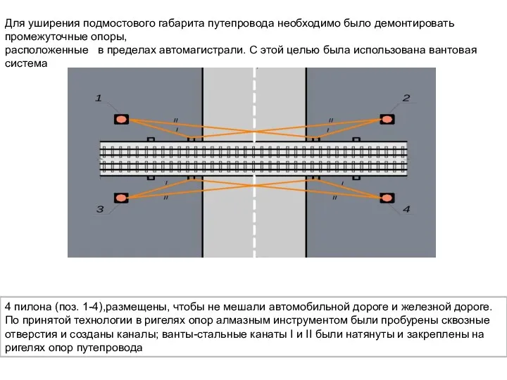 Для уширения подмостового габарита путепровода необходимо было демонтировать промежуточные опоры,