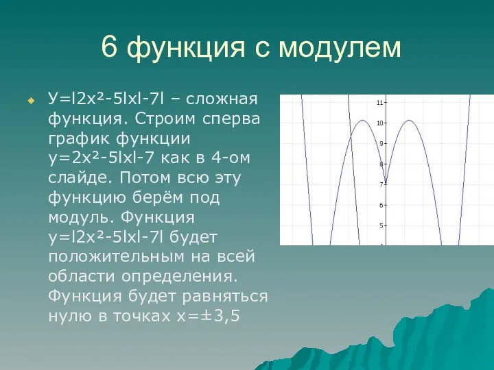 6 функция с модулем У=l2х²-5lхl-7l – сложная функция. Строим сперва